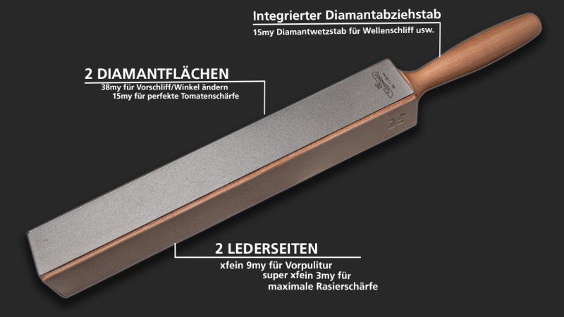 Schmiedeglut Diamantleder Unlimited Messer 5 in 1 Schärfsystem